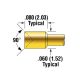 ltp-25a