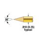 mep-20b